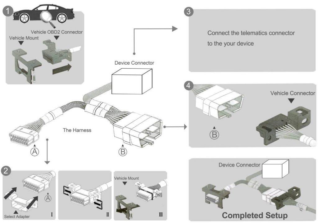 J1962 Universal Harness Kit 2